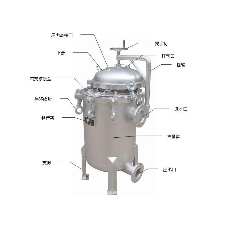 水天藍(lán)濾袋過(guò)濾器規(guī)格型號(hào)分類(lèi)